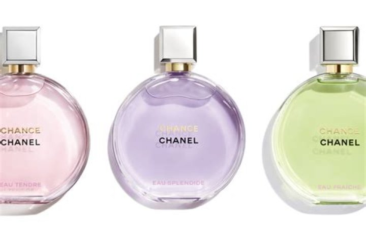 2018 Perfumes — New Fragrance Launches
