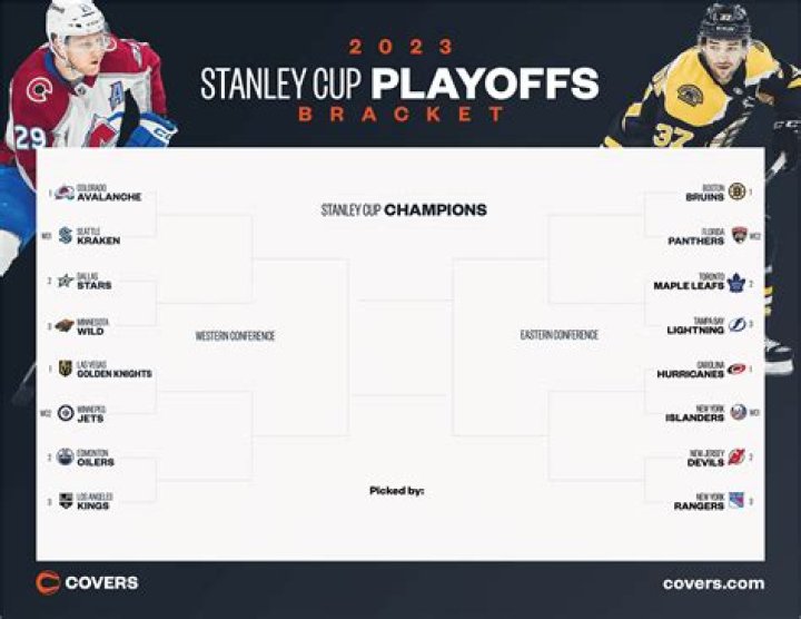 2018 Stanley Cup Playoffs — PICS