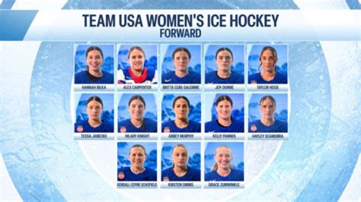 2018 US Olympics Women’s Hockey Team– PICS