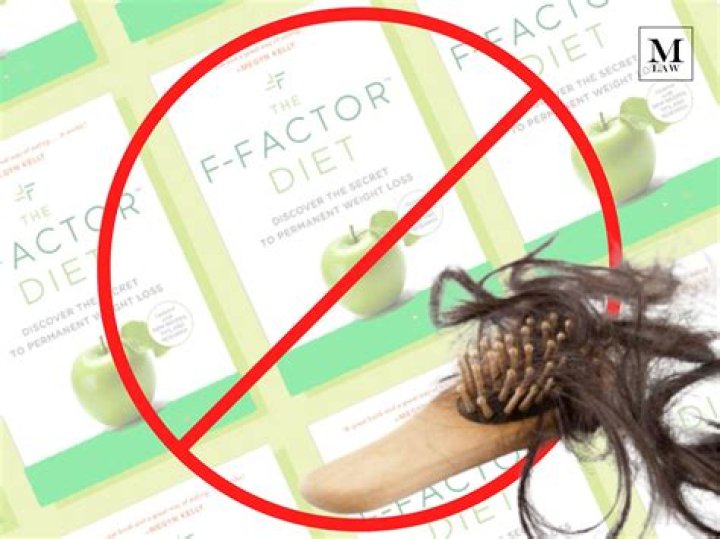 5 Things To Know About F-Factor Diet Loved by Olivia Culpo, Katie Couric, Dylan Lauren & More