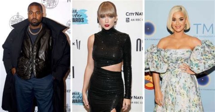 7 Of The Biggest Celebrity Feuds Of 2020: Taylor Swift Vs. Kim Kardashian & More