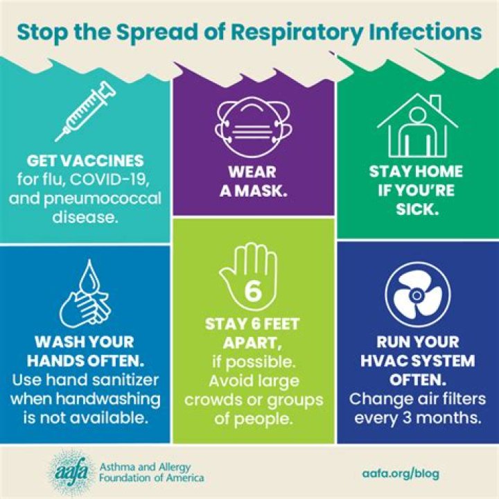 8 Ways You Can Take Measures To Stop The Spread Of Coronavirus At Home – Expert Tips