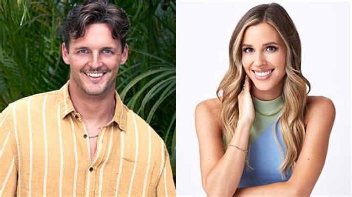Are The Two A Couple? – Hollywood Life