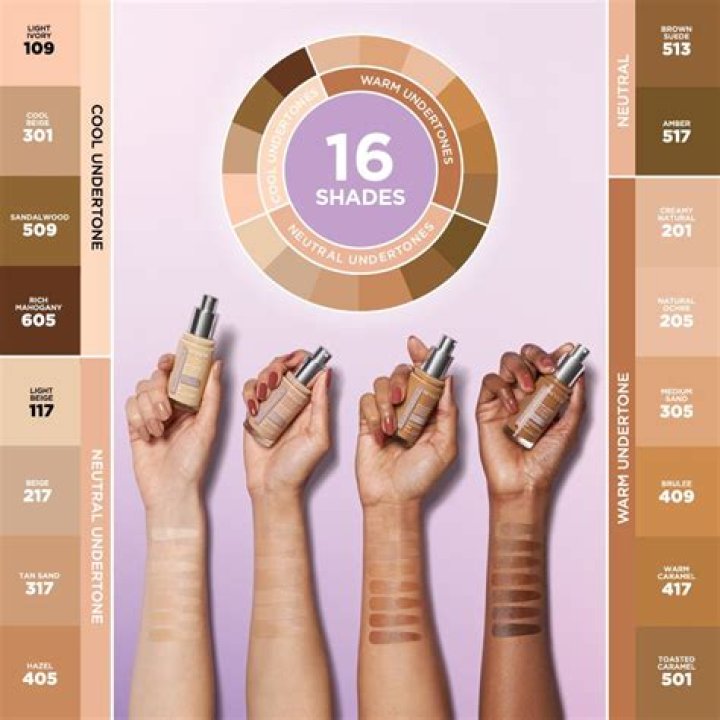 Best Serum Foundation – Shop – Hollywood Life