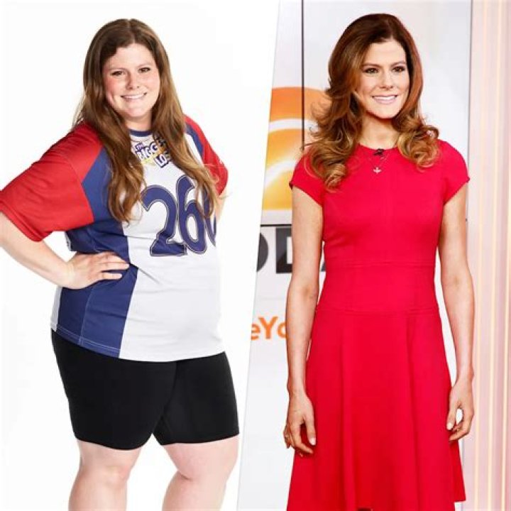 ‘Biggest Loser’ Rachel Frederickson’s Weight Gain — Not Scary Skinny Anymore – Hollywood Life