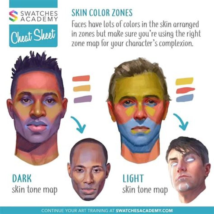 Bill Nye Breaks Down Racism & ‘Science Of Skin Color’ In TikTok Video – Hollywood Life