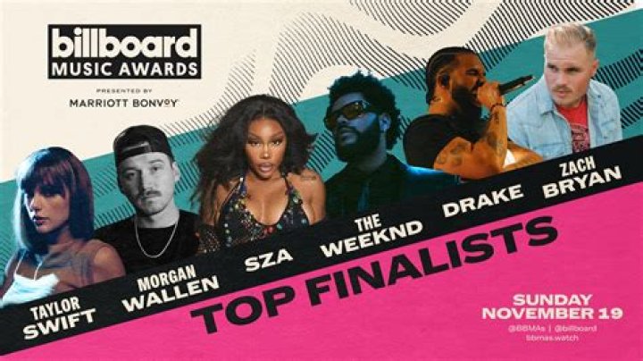 Billboard Music Awards Top Performances — Pics