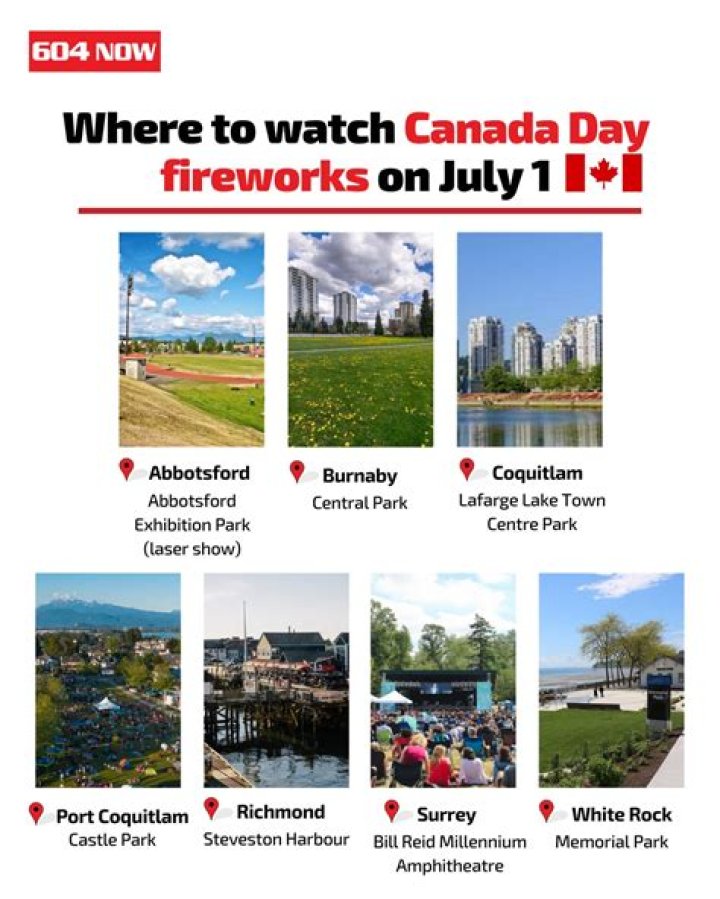 Canada Day 2016 — SEE PICS!