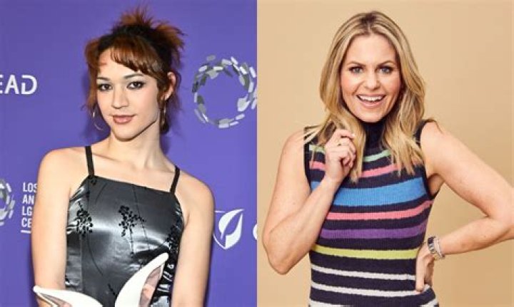 Candace Cameron Bure Reacts To Troll Saying Lori Loughlin Should’ve Gotten More Prison Time