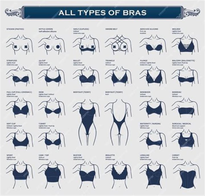 Celebs Over 40: Cleavage In Bikini Tops & Bra Tops — Pics