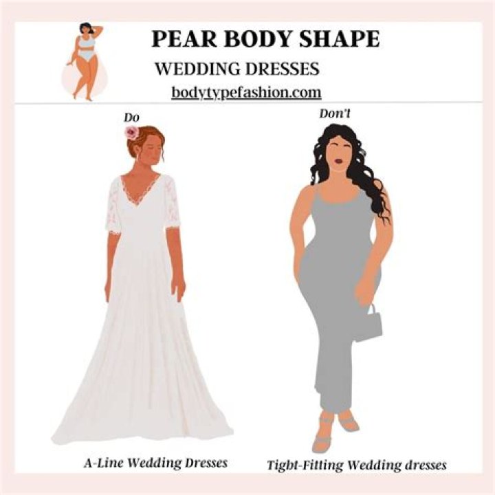 Celebs Proudly Showing Off Their Pear-Shaped Bodies In Tight Dresses — Larsa Pippen & More