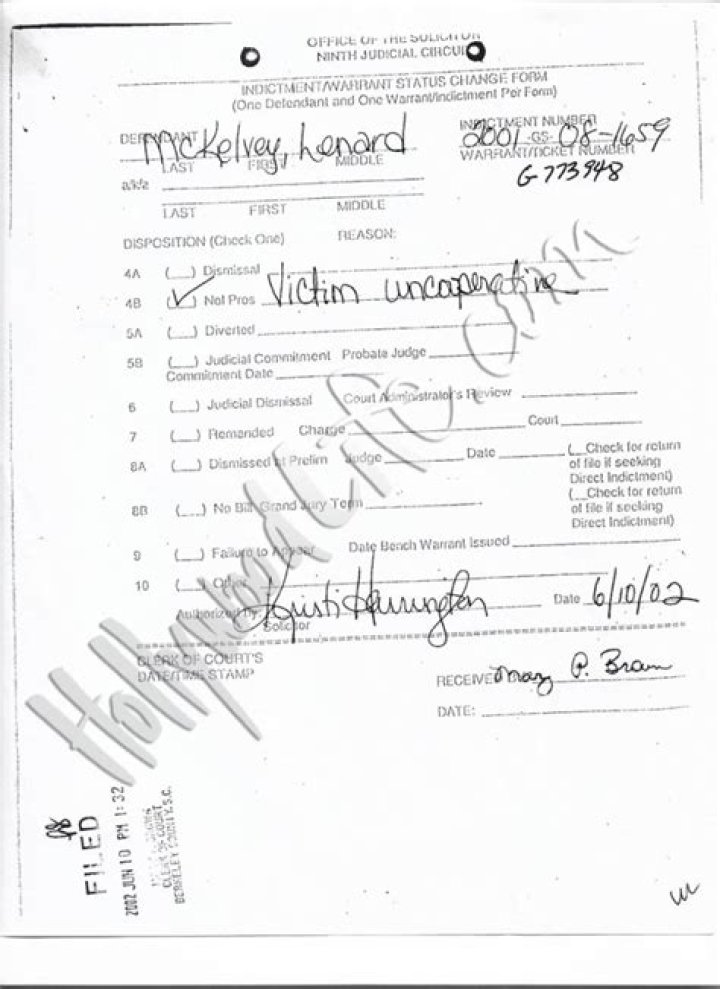 Charlamagne Tha God Court Docs & Police Reports — PICS