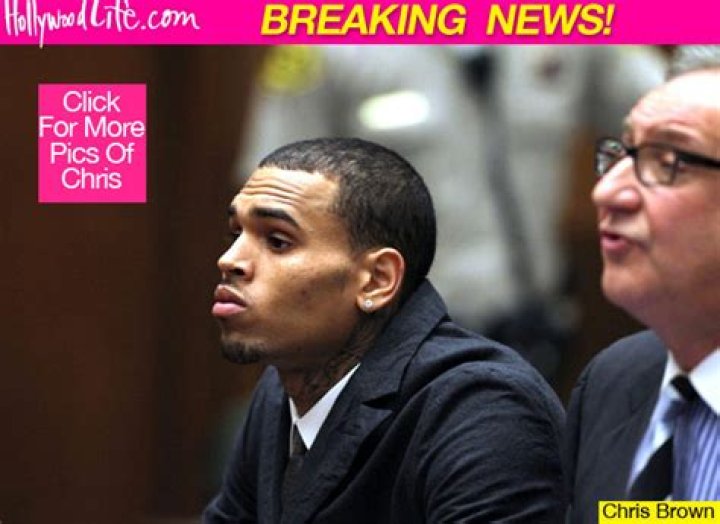 Chris Brown Faces Jail After Violent Rehab Outburst — Report