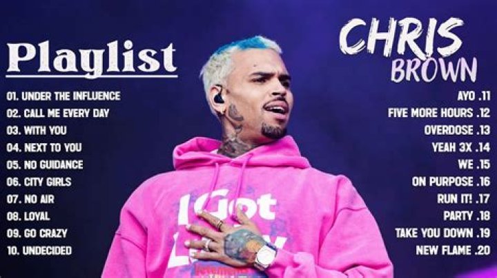 Chris Brown’s ‘Privacy’ Music Video — PICS