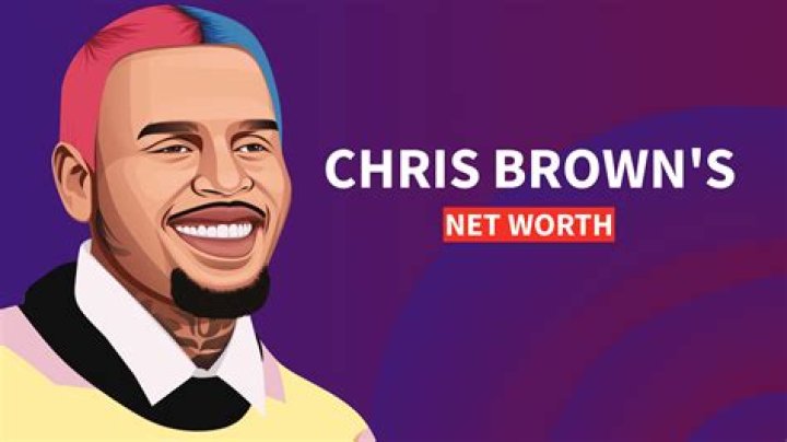 Chris Brown’s ‘X’ Album Release Will Likely Be Pushed Back Due To Rehab