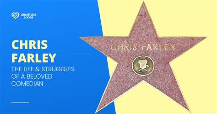 Chris Farley Celeb Profile – Hollywood Life