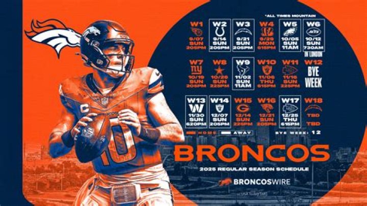 Denver Broncos Hottest Hunks — Pics