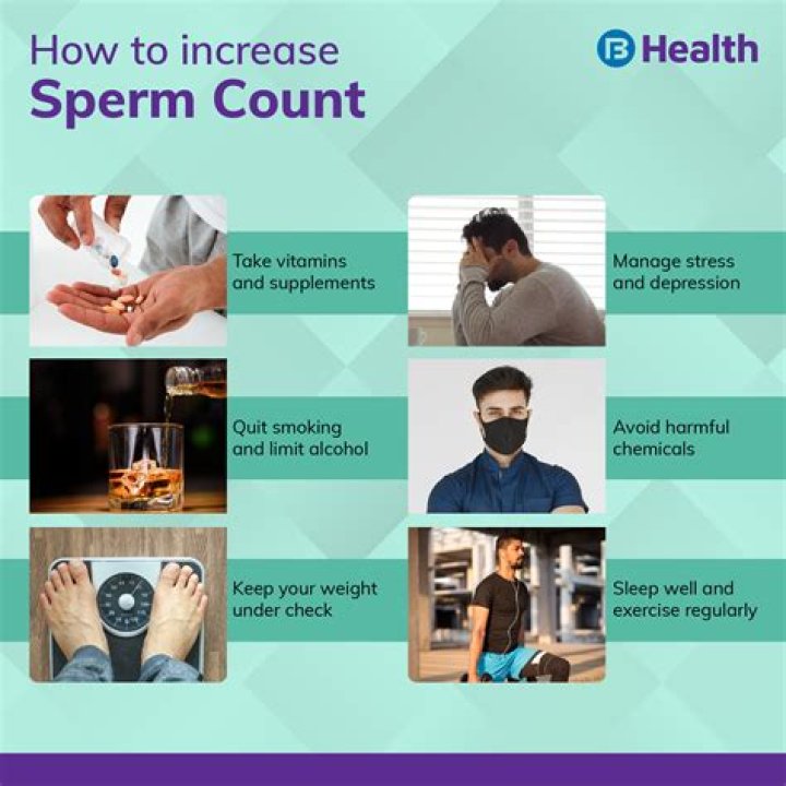 Does Ibuprofen Limit A Guy’s Fertility? Shocking New Study Says It Can Lower Sperm Count