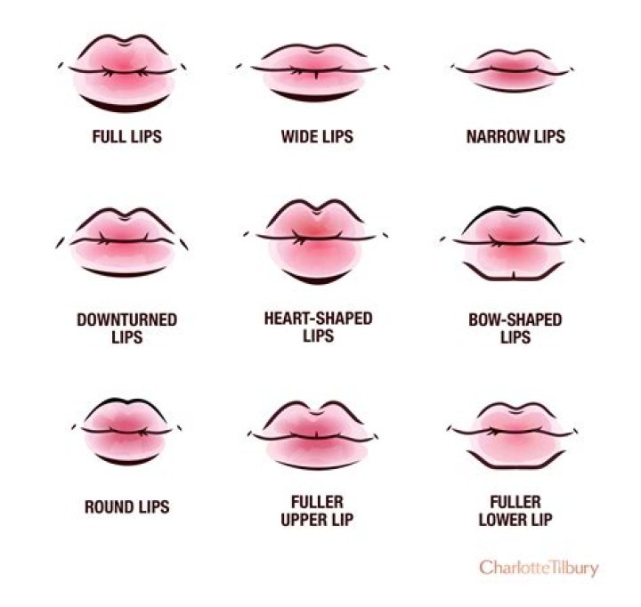 Emma Roberts Loves This Lip Treatment for Chapped Lips – Hollywood Life