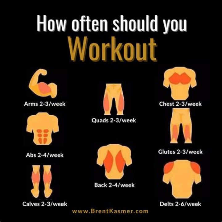 Exactly How Often You Need To Work Out To Lose Weight — Celeb Trainer Says