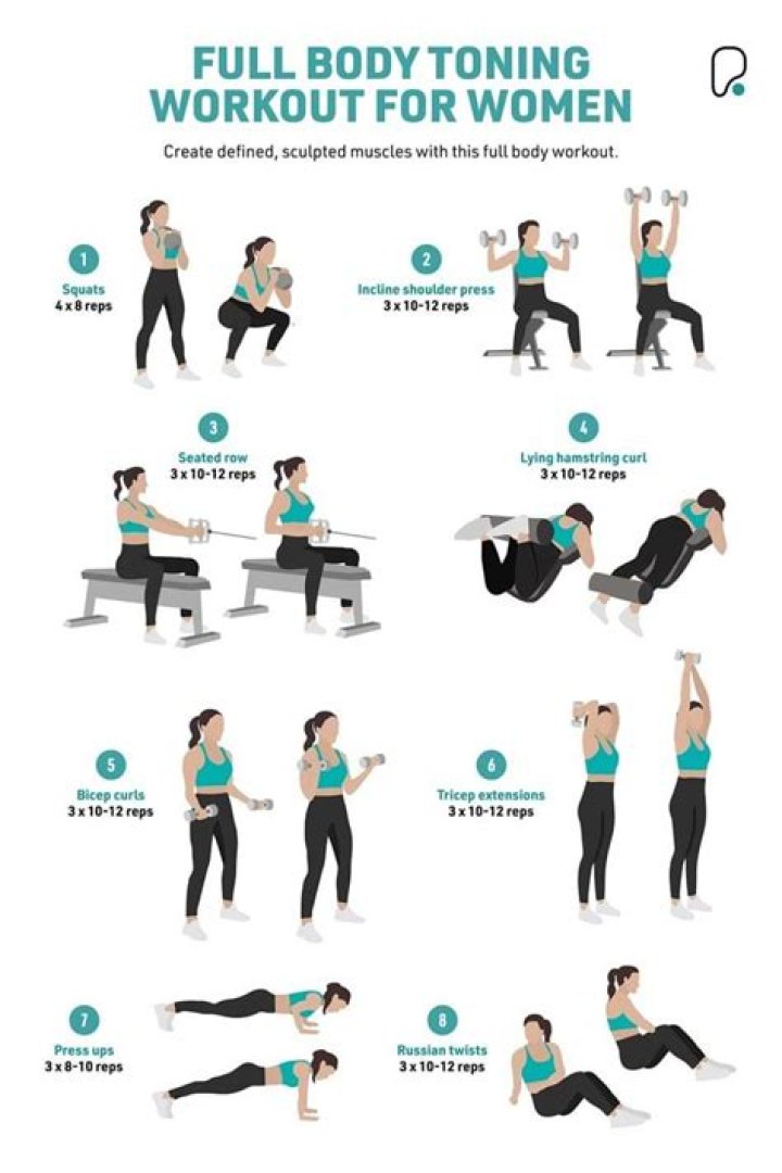 Full Body Home Workout With Tone It Up’s Karena Dawn & Katrina Scott – Hollywood Life