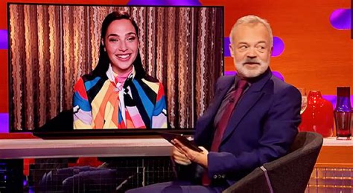 Gal Gadot Freaks After Graham Norton Reveals Major ‘Wonder Woman’ Spoiler During Interview