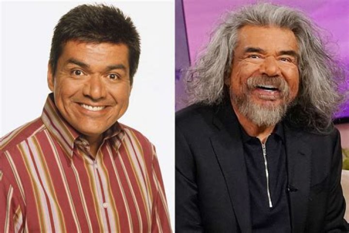 George Lopez — PICS
