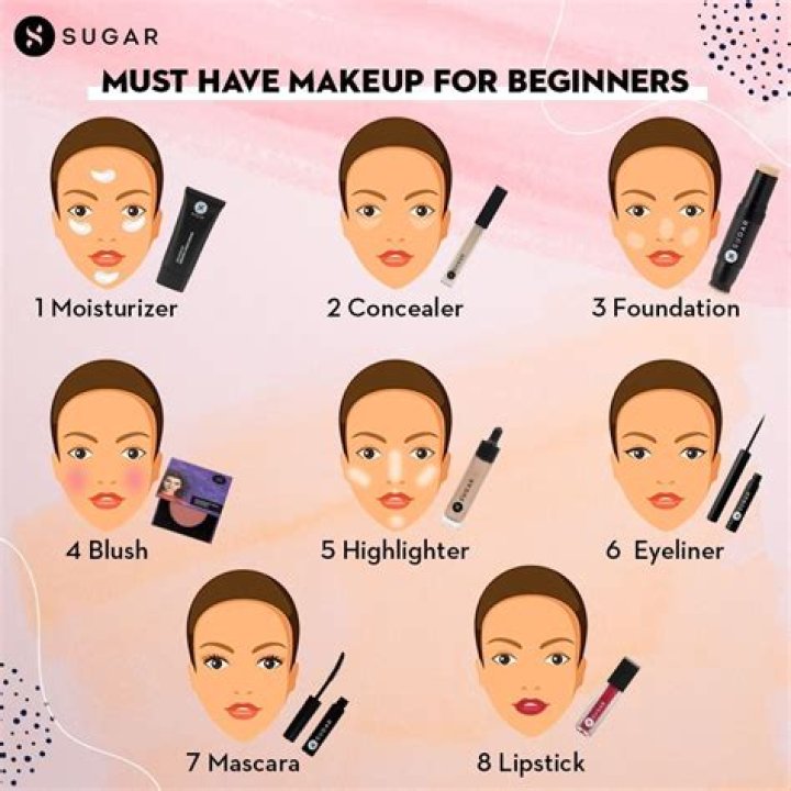 Hair & Makeup Must-Haves For Back To School — PICS