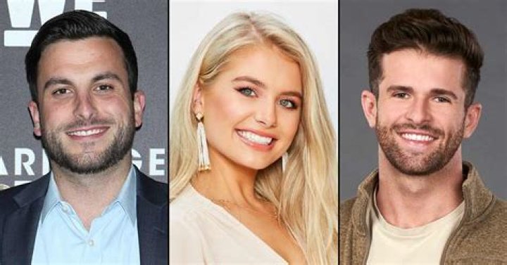 Hannah Brown Defends ‘BIP’s Demi After Tanner Tolbert Compares Her To Jed Wyatt