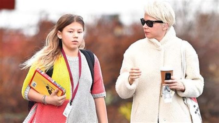 Heath Ledger’s Look-Alike Daughter Matilda, 17, Seen In Rare Photos While Out In NYC