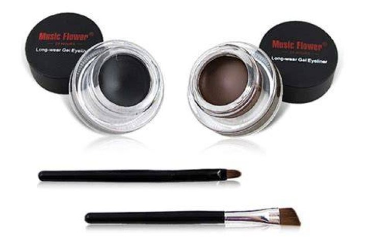 High-Quality Gel Eyeliners in 2023