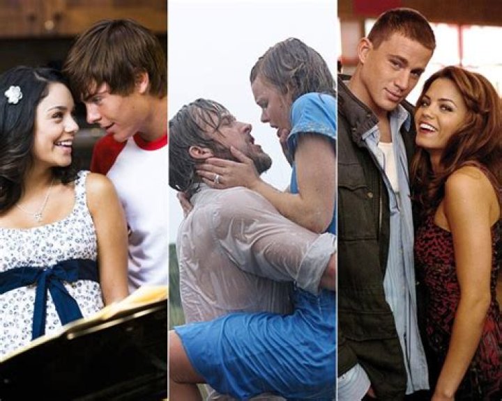 Hottest On-Set Romances — PICS