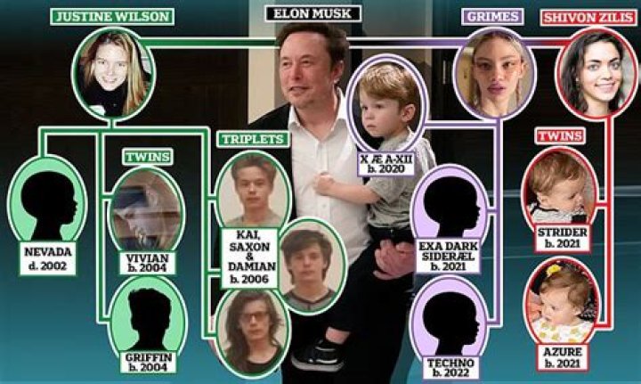 How Many Children He Has, Their Ages, & Moms – Hollywood Life