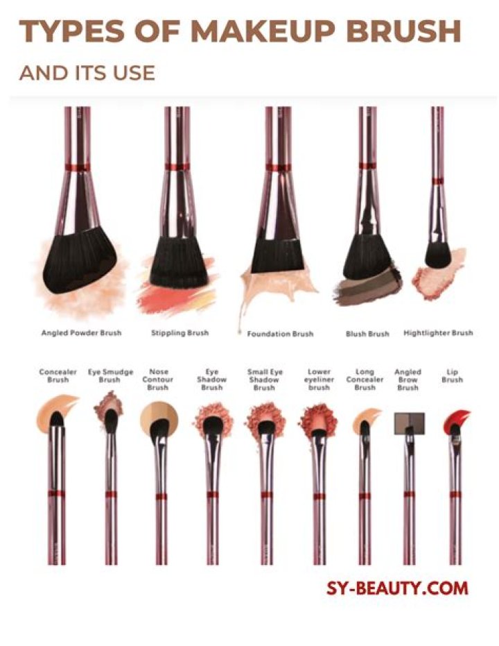How To Clean Makeup Brushes — IT Cosmetics Shares 4 Quick & Easy Steps – Hollywood Life