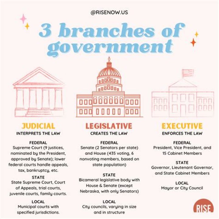 Impeachment Explained: What To Know After House Judiciary Approves 2 Articles Against Trump