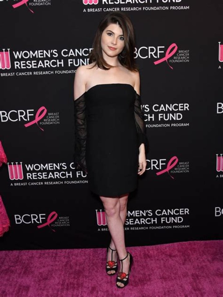 Isabella Rose Giannulli — PICS