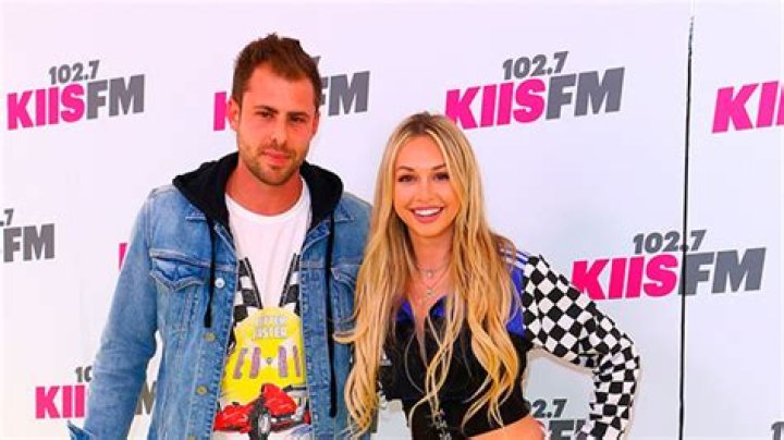 Jordan Gielchinsky: 5 Things To Know About Corinne Olympios’ Boyfriend