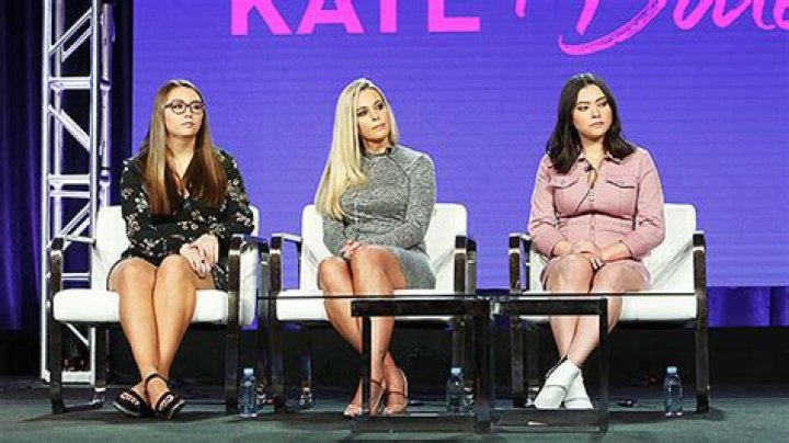 Kate Gosselin Says If Twin Daughters Will Get Their Own Show: Details – Hollywood Life