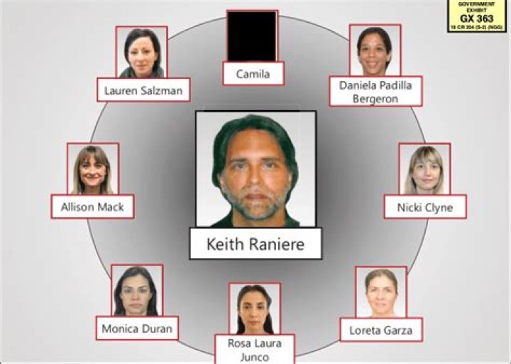 Keith Raniere: NXIVM Leader Sentenced To 120 Years In Prison For Sex-Trafficking & Racketeering