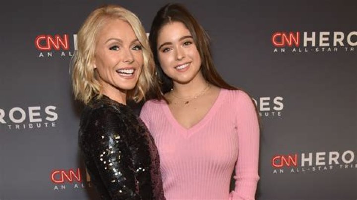 Kelly Ripa Admits She’s Wearing Daughter Lola’s, 18, Clothes In Quarantine: ‘It’s Gone There’