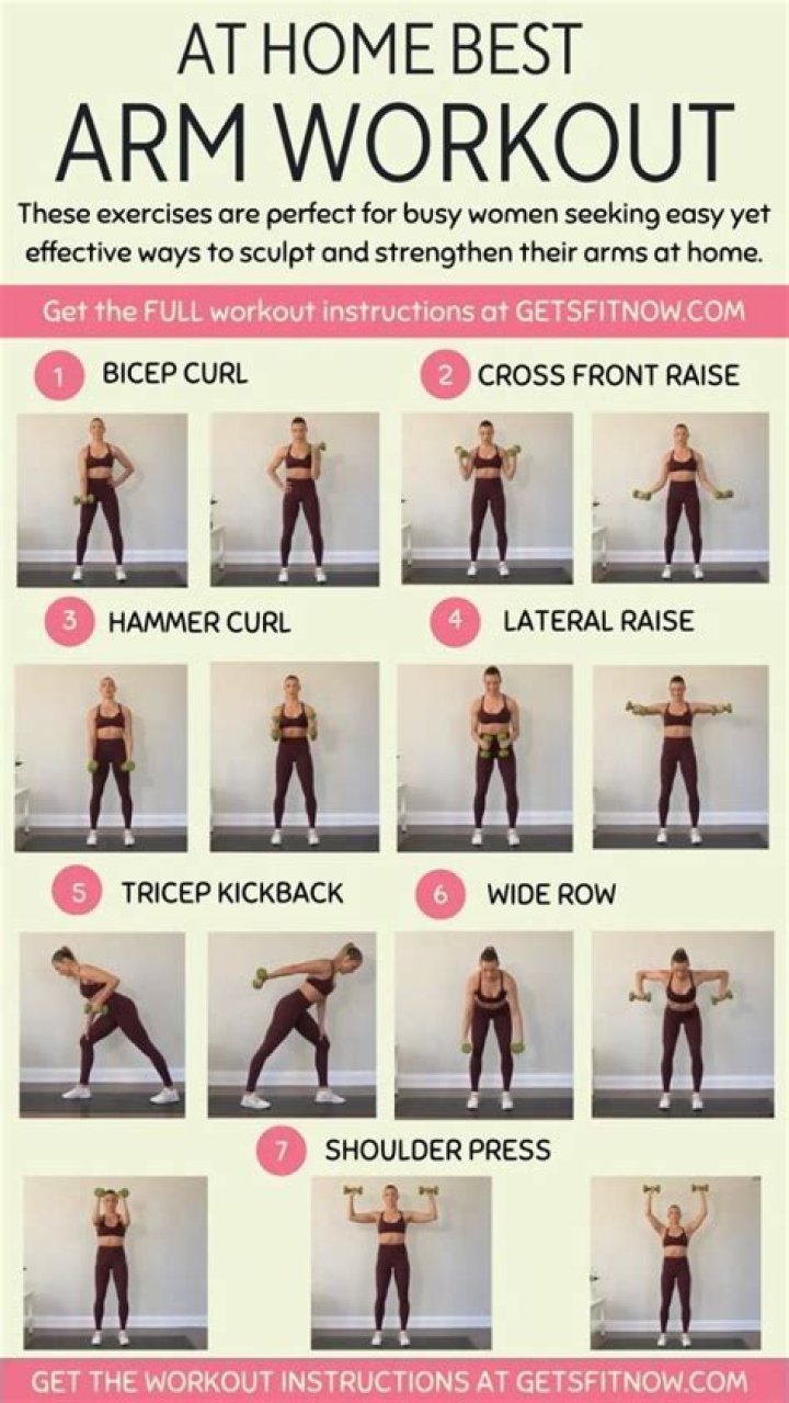 Kim Kardashian’s Arm Workout — Copy 4 Easy Moves For Her Met Gala Arms