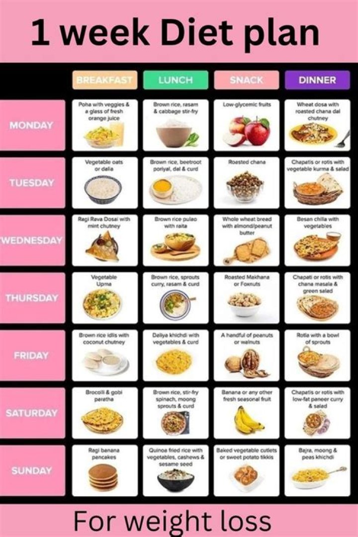 Kylie Jenner’s Diet: How She Dropped 15lbs Fast By Cutting Out Certain Foods
