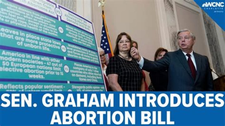Lindsey Graham Proposes 15-Week Abortion Ban & Outrage Ensues From Democrats & Celebs