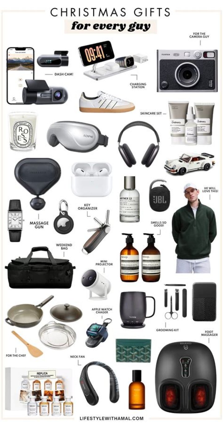 Men’s Gift Guide — Presents 2018