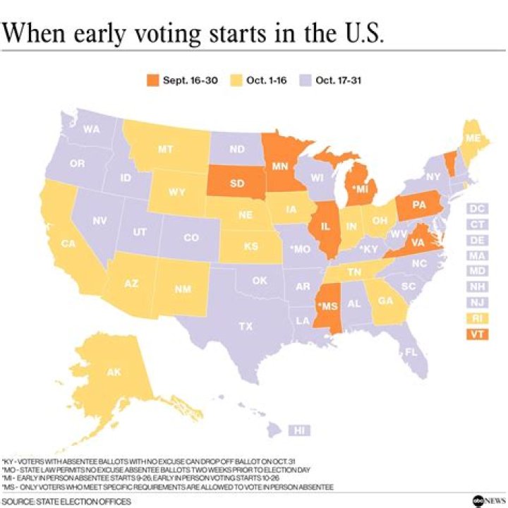 Michelle Obama Explains How YOU Can Vote Early In The Midterms & Make Sure Your Voice Is Heard