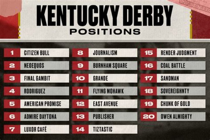 Mike Smith: 5 Things On The Jockey Riding Omaha Beach In The Kentucky Derby