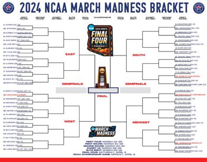 Miley Cyrus Rocks Out In Black Crop Top For Epic Performance At NCAA March Madness — Watch