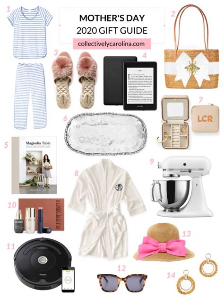 Mother’s Day 2020 Gift Guide