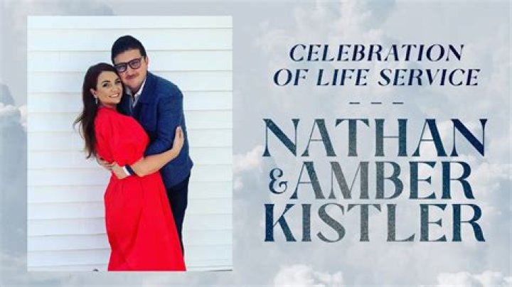 Nathan & Amber Have Never Had Sex — Video – Hollywood Life