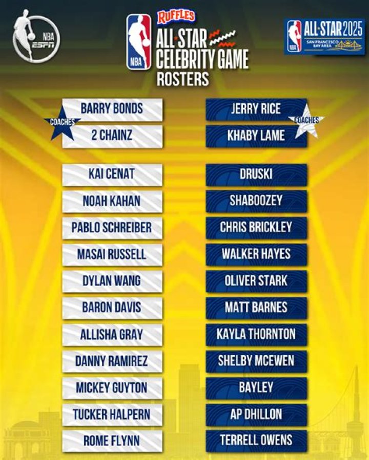 NBA All-Star Celebrity Game — Photos From The Event – Hollywood Life
